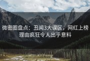 微密圈盘点：丑闻3大误区，网红上榜理由疯狂令人出乎意料